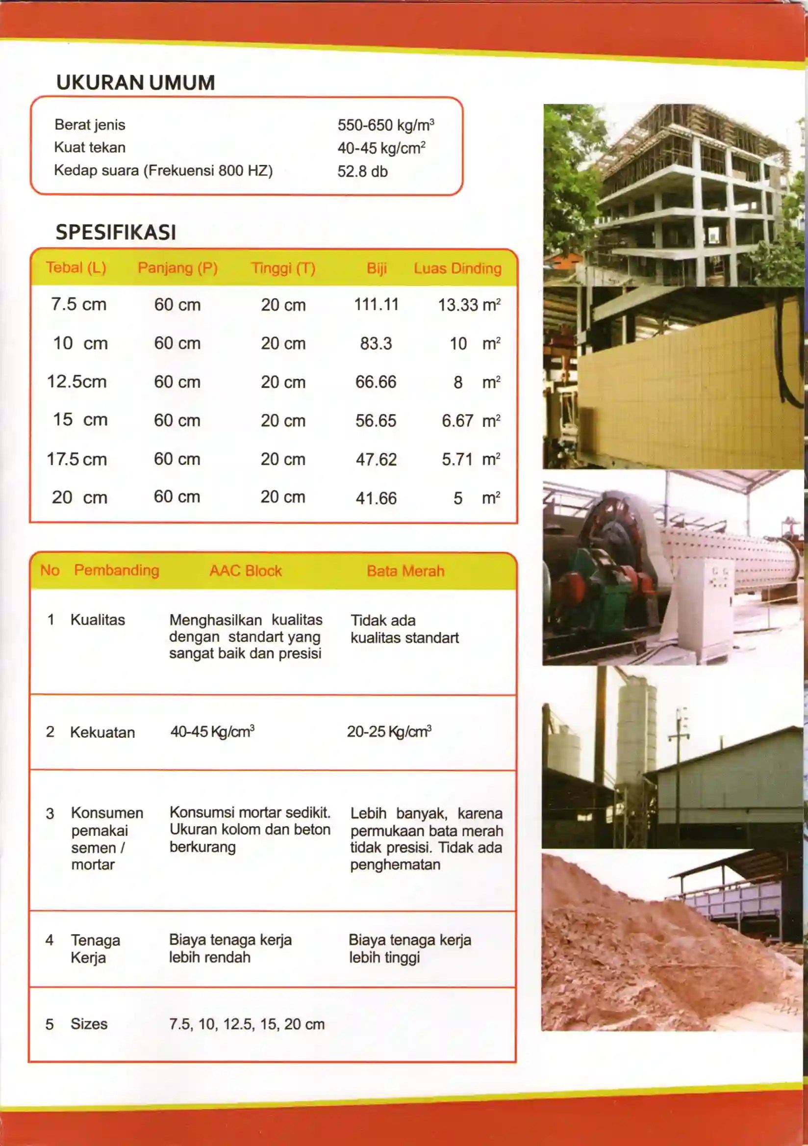 spesifikasi ukuran bata ringan hebel focon