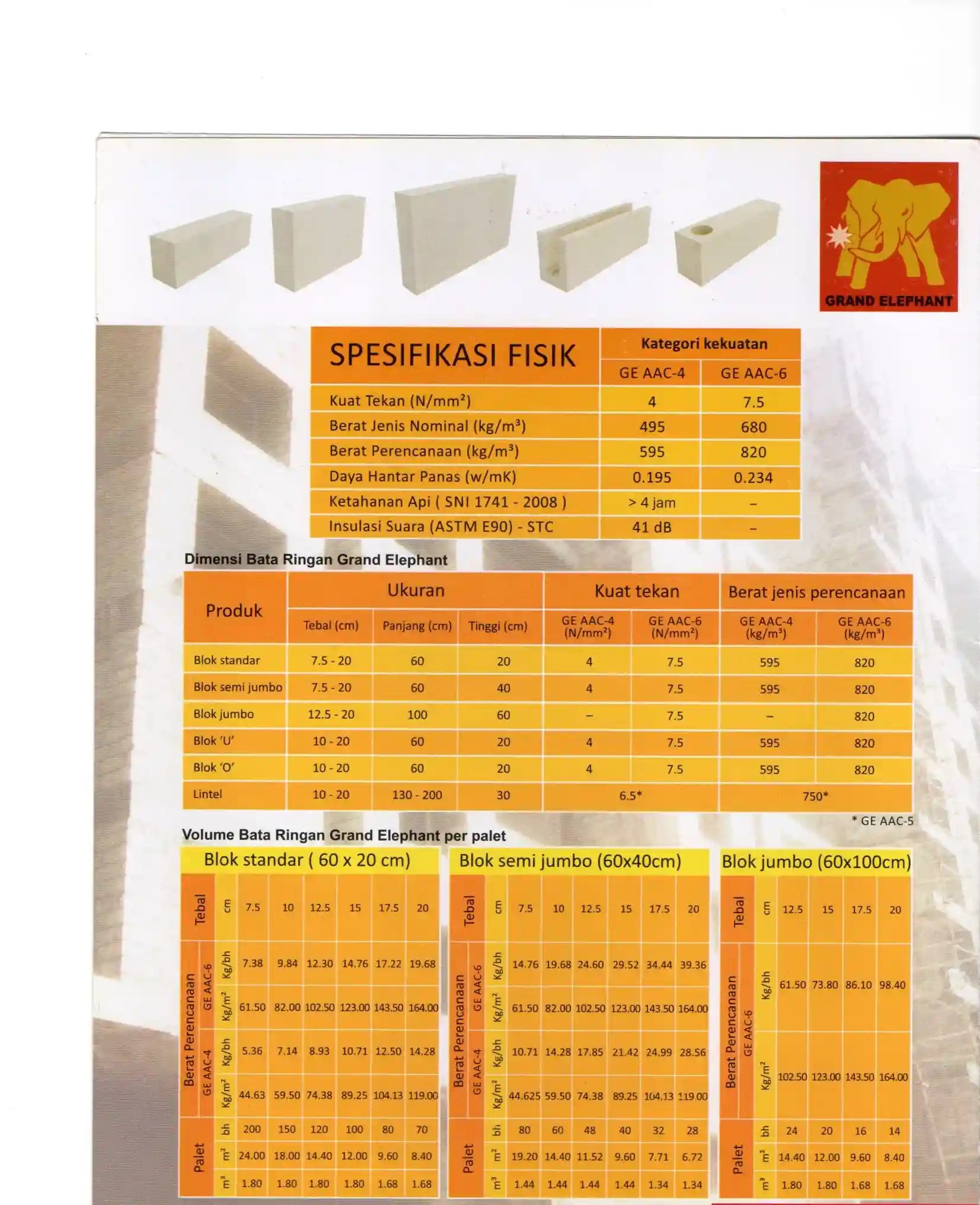 spesifikasi ukuran bata ringan hebel grand elephant