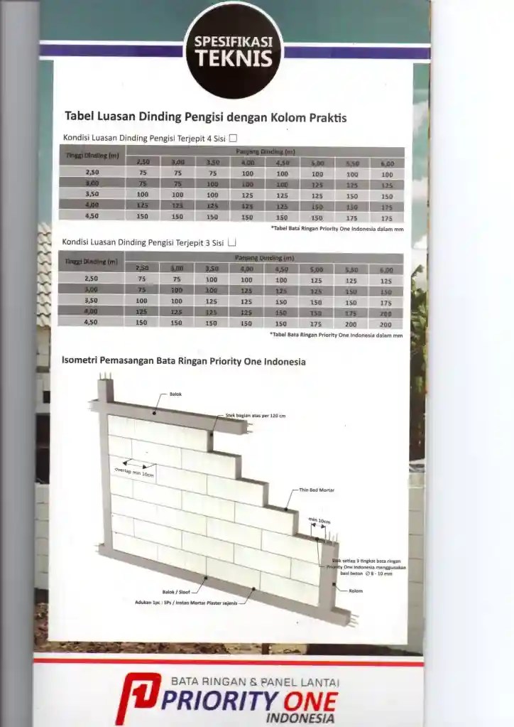 spesifikasi ukuran bata ringan priority one2